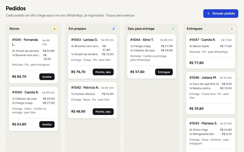 Tela de pedidos e entrega do painel