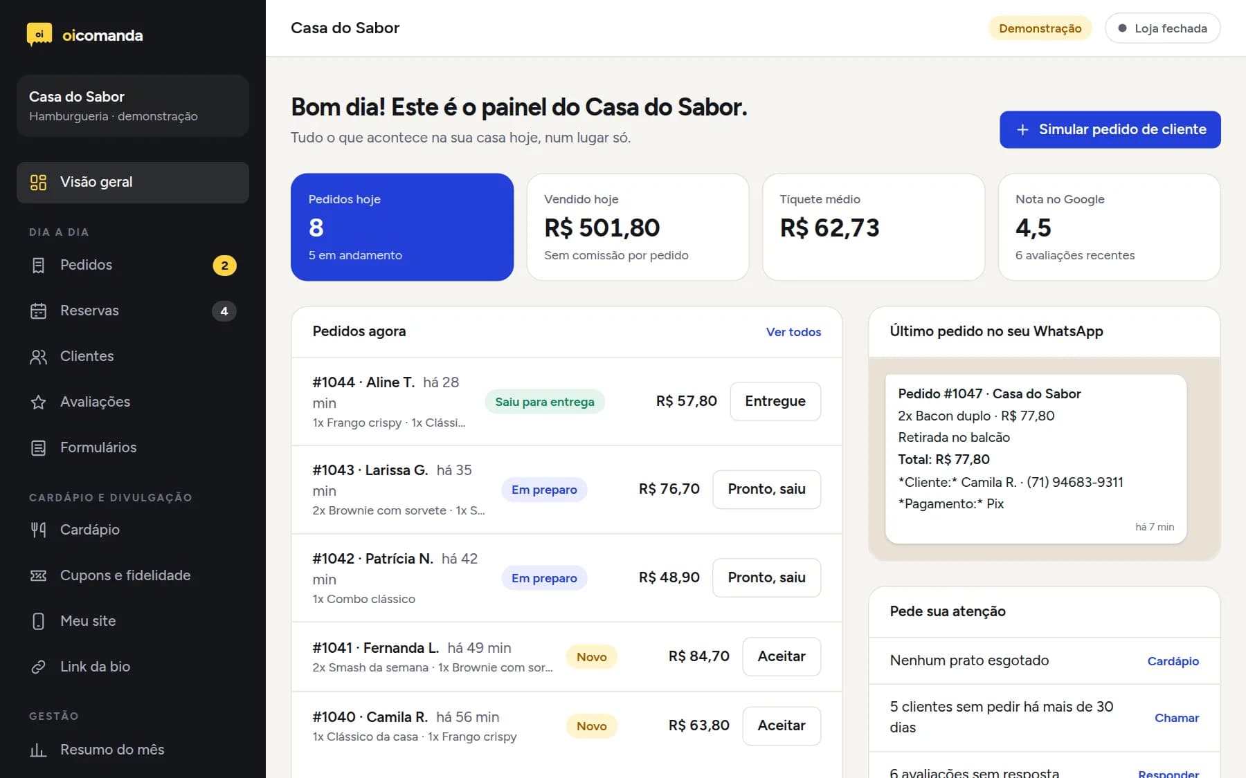 Visão geral do painel de demonstração, com os pedidos do dia e o último pedido
